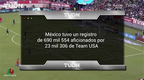 M Xico Supera A Team Usa En Asistencia En Eeuu Tudn Aqui Esta El Tri