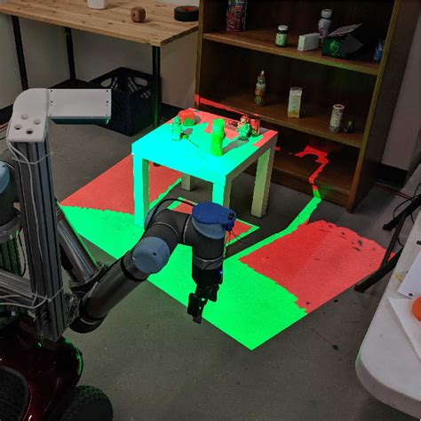 Figure 1 From Design Guidelines For Humanrobot Interaction With