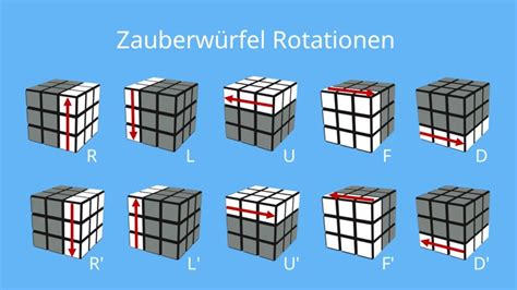 Zauberw Rfel L Sen Anleitung F R Anf Nger Mit Video