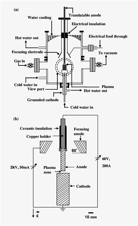 Iron Man Arc Reactor Diagram