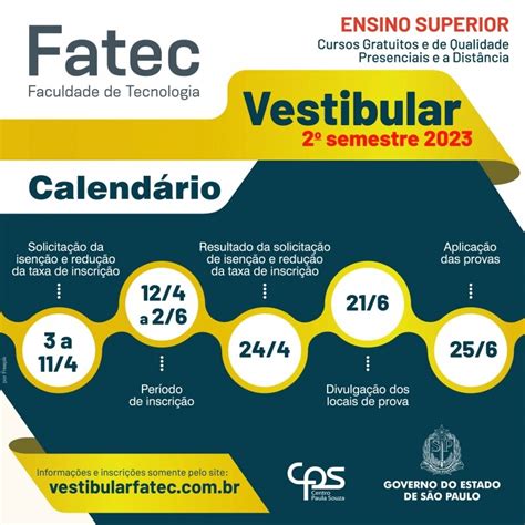 Fatec abre inscrições em abril para Vestibular 2º semestre de 2023