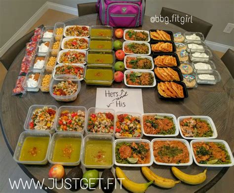 Meal Prep Monday May Rd Just Get Fit