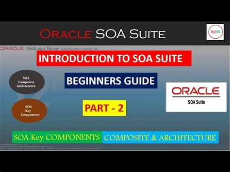 Oracle Soa Suite Basic Concepts For Beginners Part Youtube