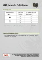 Mss Hydraulic Orbit Motor Taon Hydraulik Komponenter Aps Pdf