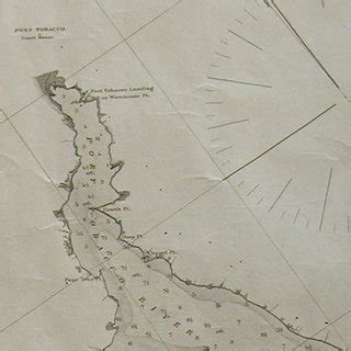 US Army (1862) Map of the Potomac River. | Download Scientific Diagram