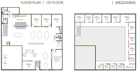 Available Offices and Desks - THE SANDBOX Santa Barbara