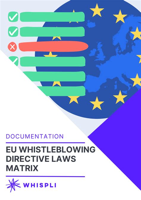 EU Whistleblowing Directive Laws In European Countries Whispli