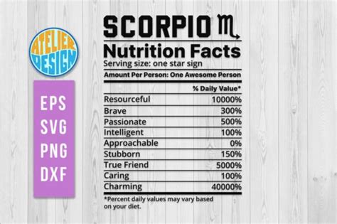 Scorpio Nutrition Facts Svg Graphic By Atelier Design Creative Fabrica