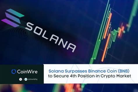 Solana Surpasses Binance Coin BNB To Secure 4th Position In Crypto Market