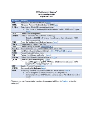 Fillable Online Academicdepartments Musc Pprnet Acronym Glossary Fax