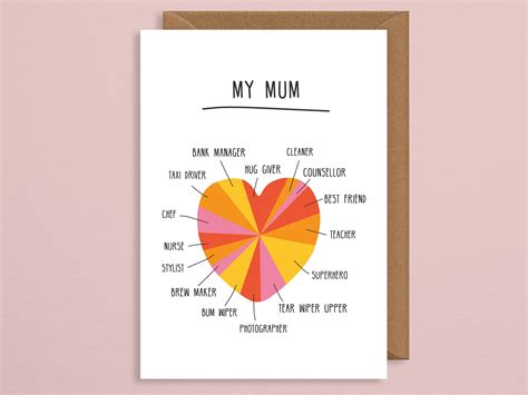 Mum Birthday Card My Mum Mum Venn Diagram Birthday Card For Etsy