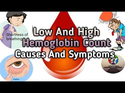 Low And High Hemoglobin Count Ll Causes And Symptoms YouTube