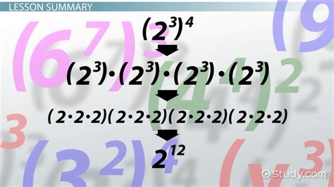 Power of a Power in Math: Definition & Rule - Video & Lesson Transcript | Study.com