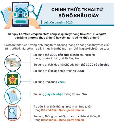 Những Chính Sách Nổi Bật Có Hiệu Lực Từ Tháng 1 2023