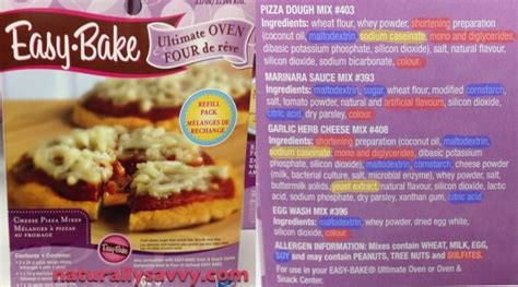 Easy Bake Oven Recipes Pizza Dough | Deporecipe.co