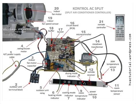 Aircon Circuit Diagram