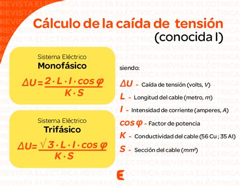 Cálculo de la caída de tensión Revista eléctrica