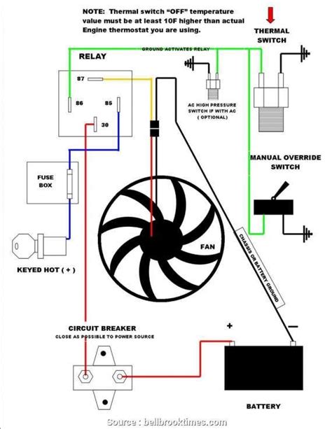 Ac Wiring Dual Electric Fans