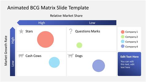 BCG Matrix Template Growth Share Matrix Creately, 44% OFF