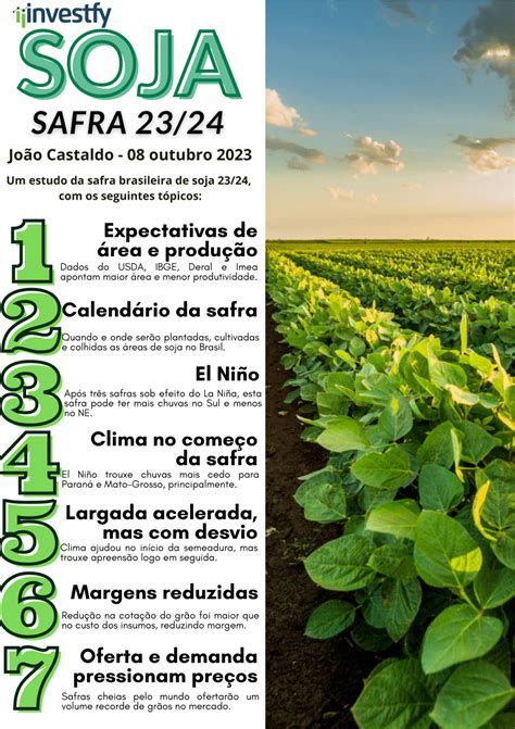 PDF Início safra de soja Brasil 23 24