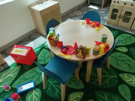 Too Many Toys Recovering Library Programming And Play Spaces Alsc Blog