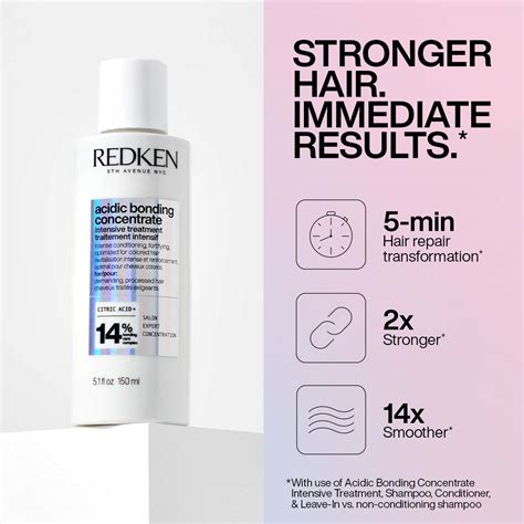 The Full Guide to Redken’s NEW Acidic Bonding Concentrate Intensive Pre ...