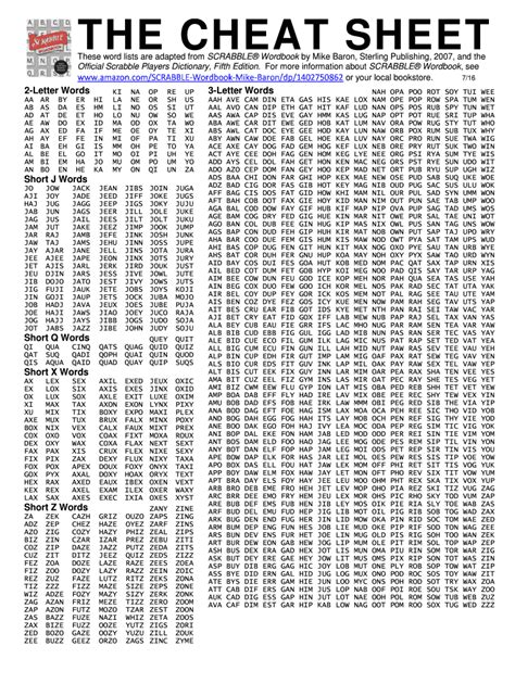 Scrabble 2 Letter Word List Printable Airslate Signnow