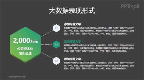 3部分总分关系ppt图示下载 Pptmall