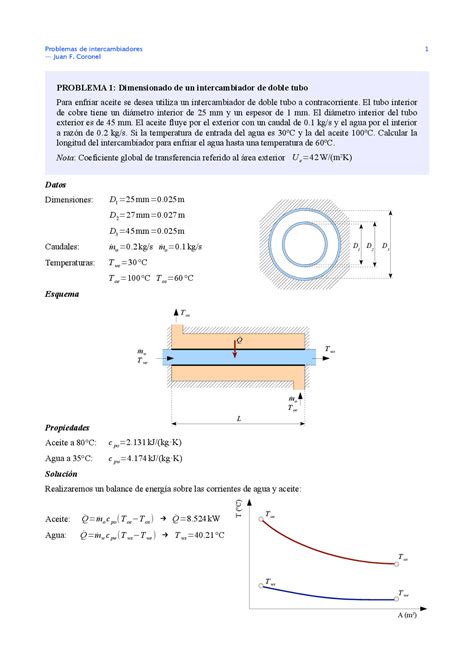 Ejercicios Resueltos Intercambiadores De Calor Ejercicios De Química