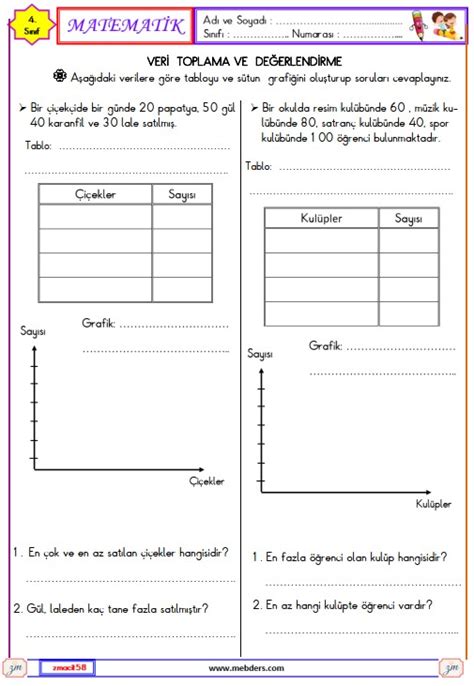 S N F Matematik Veri Toplama Ve De Erlendirme Etkinli I Meb Ders