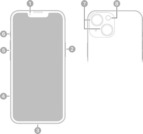 Iphone 14 Plus 技術仕様 Apple サポート 日本