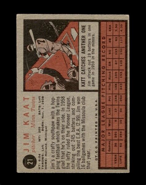 1962 Topps Set Break 21 Jim Kaat LOW GRADE GMCARDS EBay