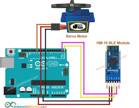 Arduino Control Servo Bluetooth Posetke