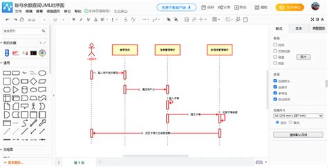 Uml顺序图是什么？怎么画uml顺序图 迅捷画图