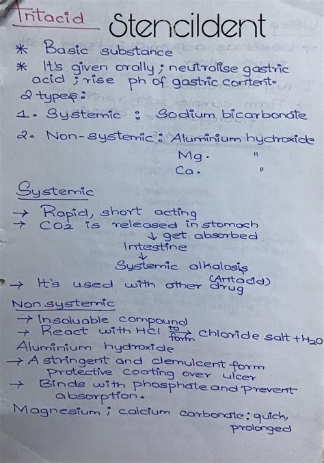 Peptic ulcer - Classification,mechanism of action,antacid