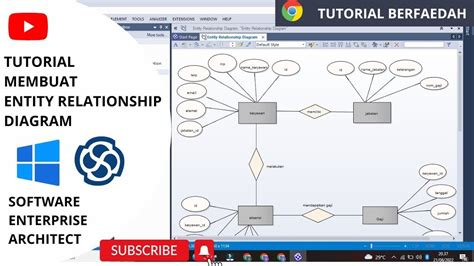 Tutorial Membuat Entity Relationship Diagram Erd Menggunakan