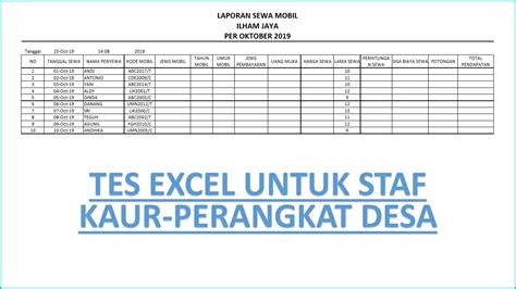 Contoh Soal Ppt Untuk Tes Admin Materi Soal