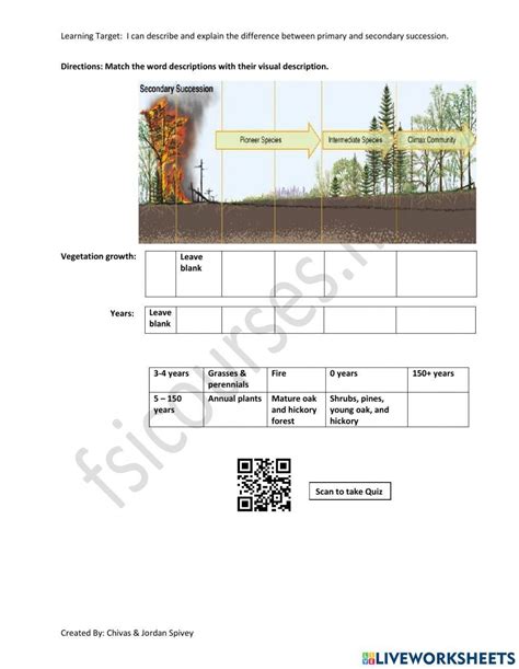 Ecological Succession Worksheet Ecological Succession Worksheet Worksheets Library