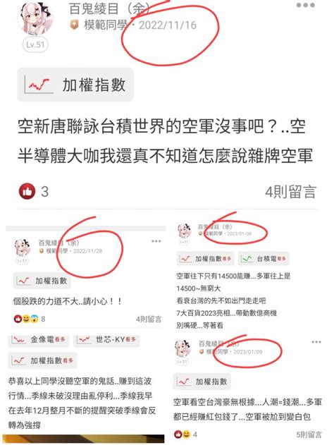 百鬼綾目（余）在twa00加權指數股市爆料： 這就是百鬼實力同學這5個 股市爆料同學會