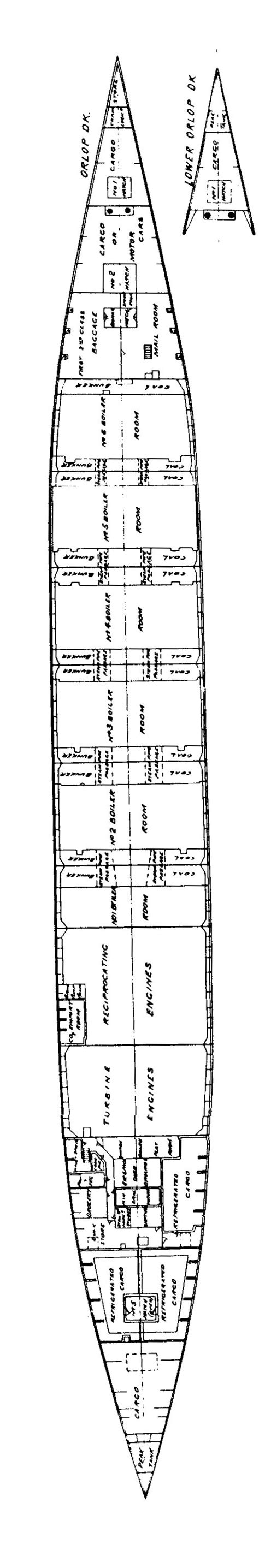 Rms Titanic Beskrivelse Af Banjedæk • Download Dækplan