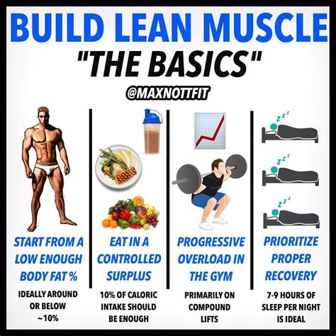 Build Lean Muscle Mass With These 4 Easy Life Hacks Build Lean Muscle Lean