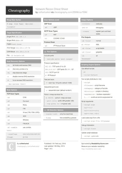 Oracle Sql Injection Cheat Sheet By Dormidera Download Free From Cheatography Cheatography