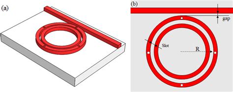 A Schematic And B Its Top View Of The Novel Refractive Index Sensor Download Scientific