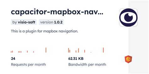 Capacitor Mapbox Navigation Cdn By Jsdelivr A Cdn For Npm And Github