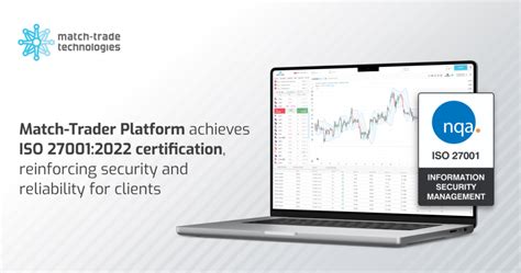 Match Trader Platform Achieves Iso Certification