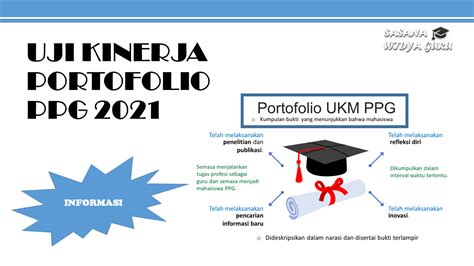 Uji Kinerja Ukin Portofolio Ppg Daljab Sasana Widya Guru