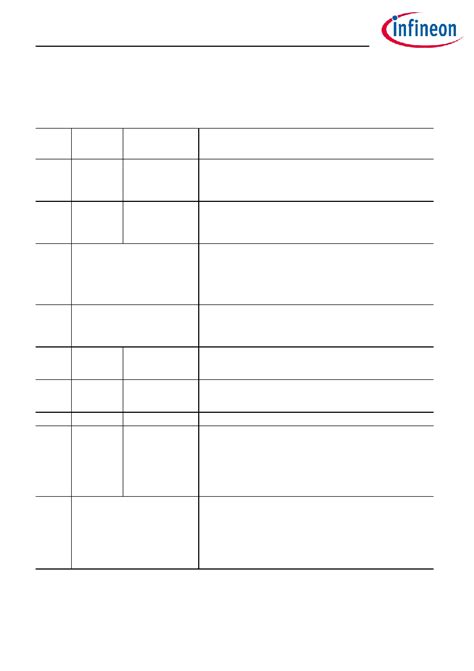 Cypd Lqxq Datasheet Pages Infineon Usb Type C Port