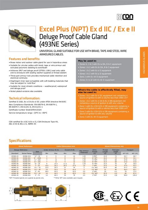 Prysmian BICC BICON Cable Glands - Catalogue