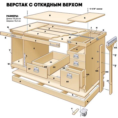 Толщина столешницы для верстака столярного 95 фото