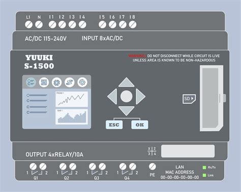 Controlador Lógico Programable Plc Con Diseño Plano Vectorial De